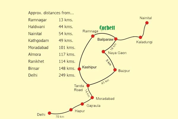 Zone map of jim corbett national park India